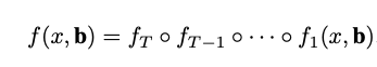 Regressor equation